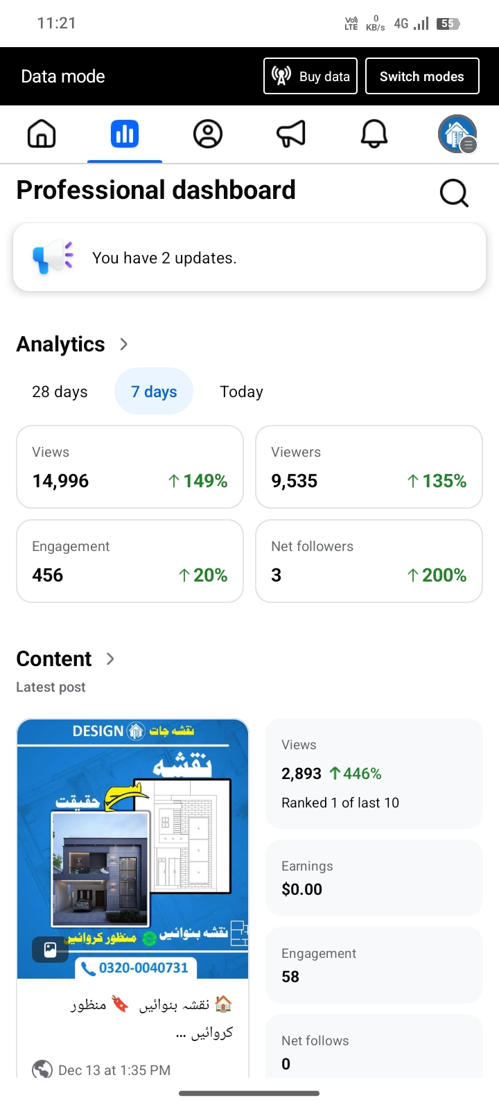 After leads generation