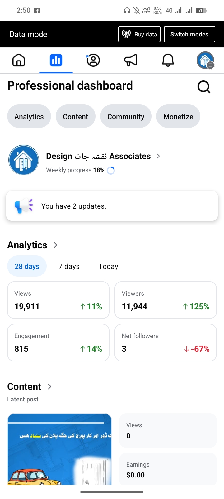 Before online presence